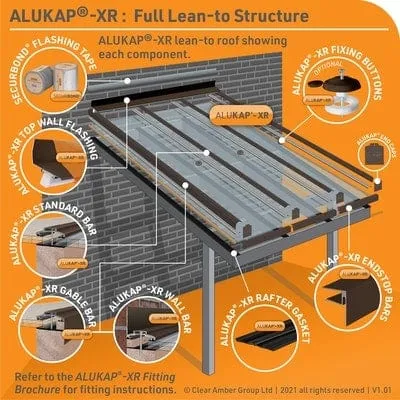 Alukap-XR Top Wall Flashing - All Sizes